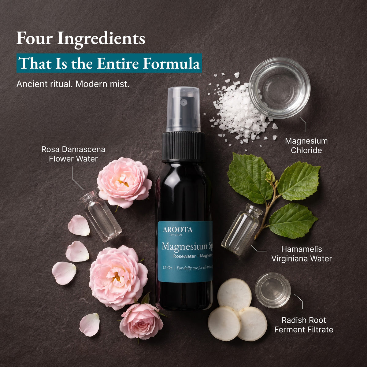 Magnesium Spray