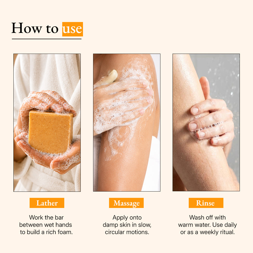 Anti-inflammatory Soap for Skin