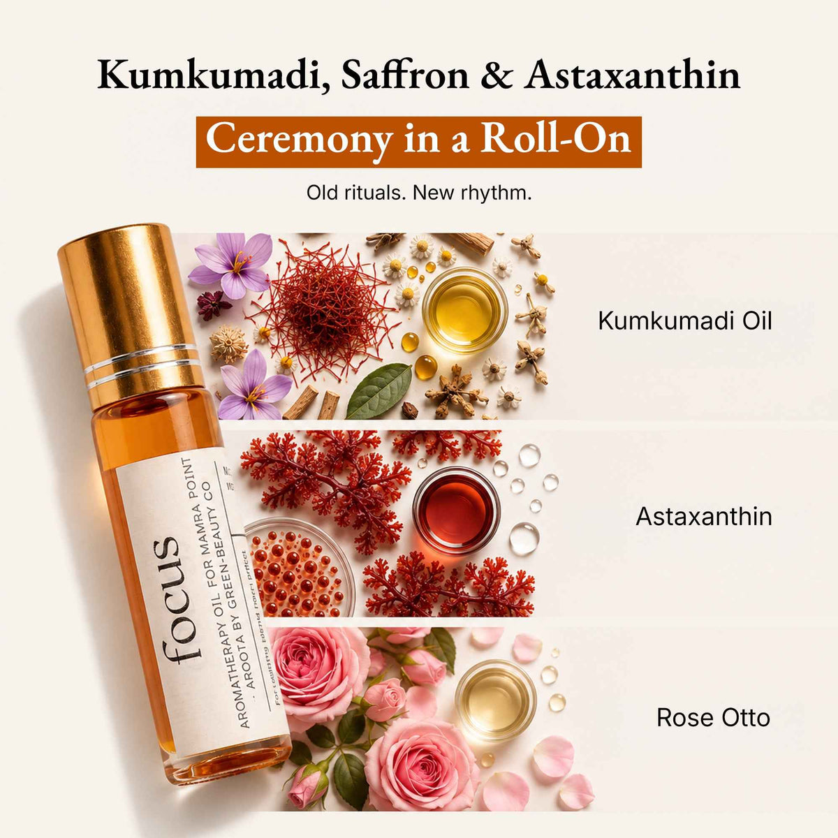 Aromatherapy Roll-On — Focus