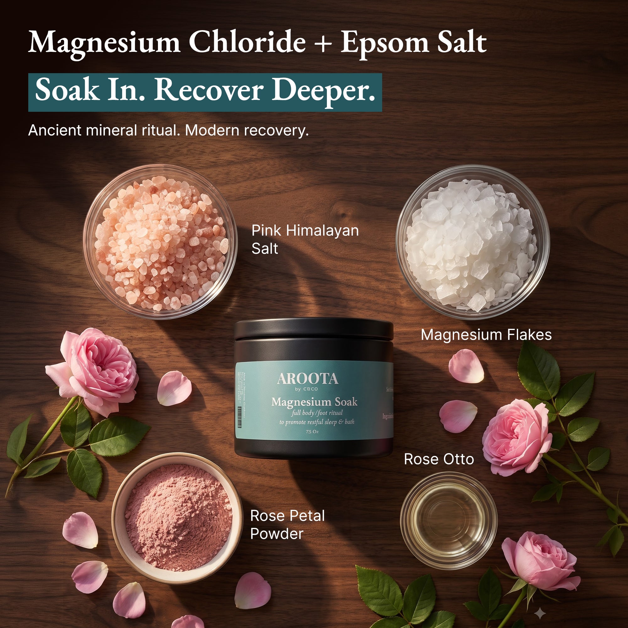 Magnesium Soak 7.5 oz