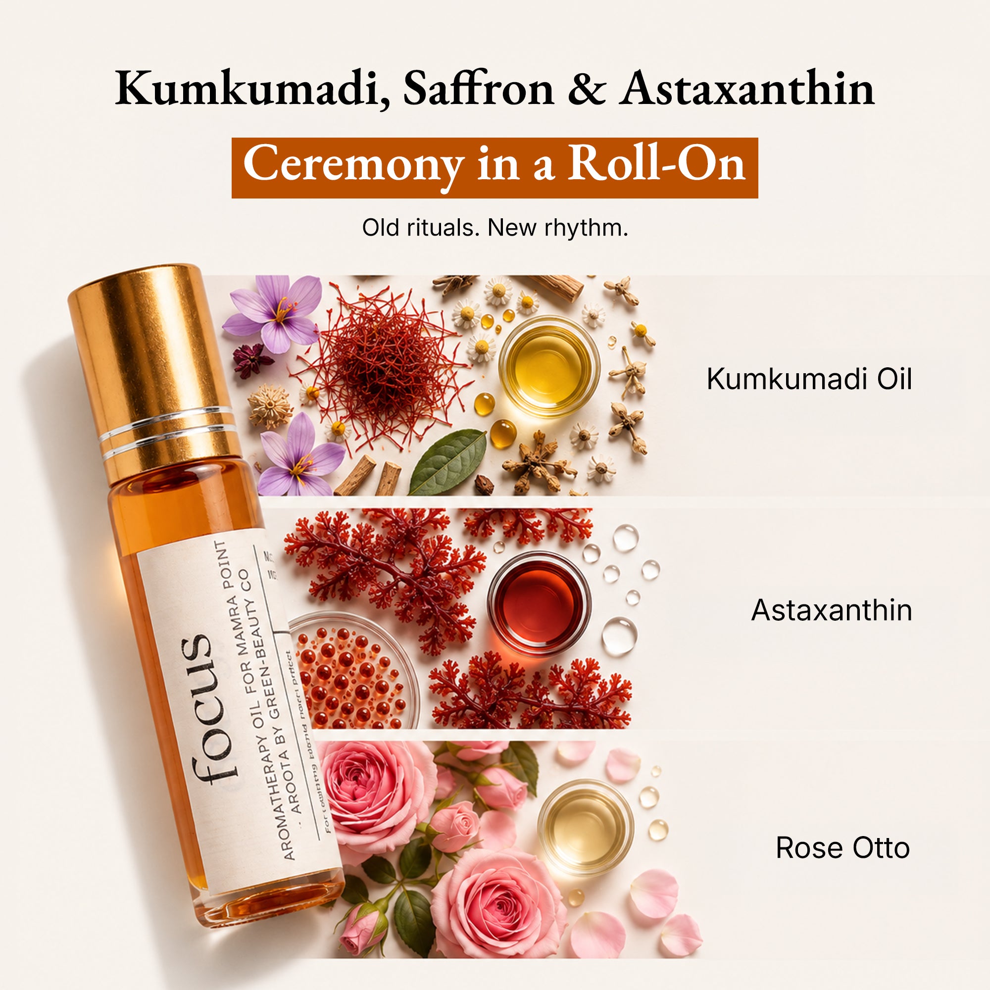 Aromatherapy Roll-On — Focus