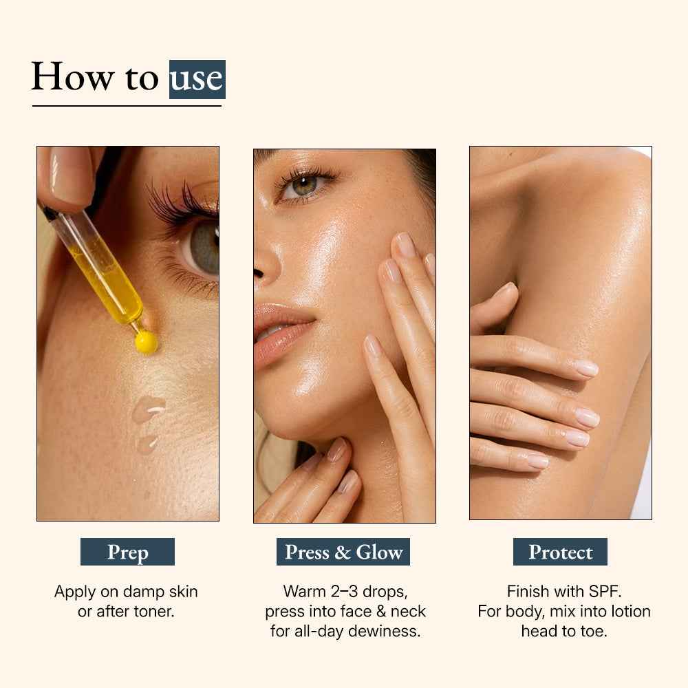 Supercharge Bakuchiol Retinol Serum